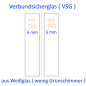 Preview: 12mm VSG aus TVG kaufen Berlin