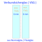 Preview: 12mm VSG aus TVG kaufen Berlin