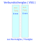 Preview: 16mm TVG kaufen