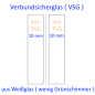 Preview: 20mm VSG aus TVG kaufen Berlin