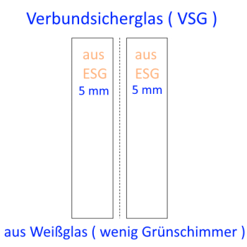 10mm VSG aus ESG Weißglas kaufen