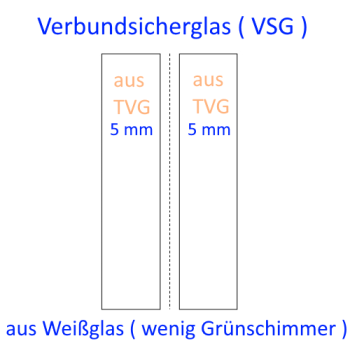 10mm VSG aus TVG kaufen Berlin