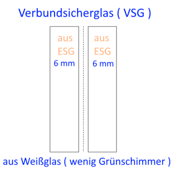 12mm VSG aus ESG Weißglas kaufen