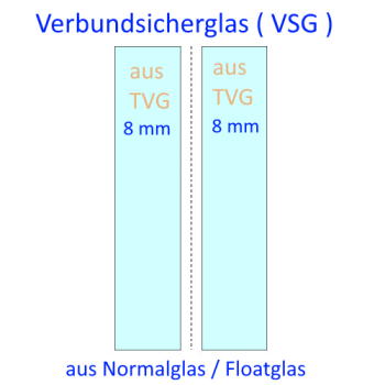 16mm TVG kaufen