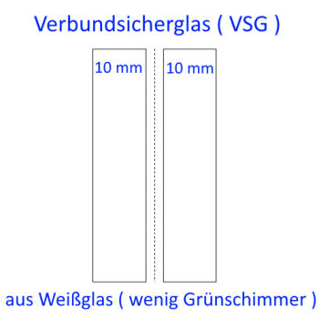 20mm VSG Dachverglasung Berlin Sicherheitsglas
