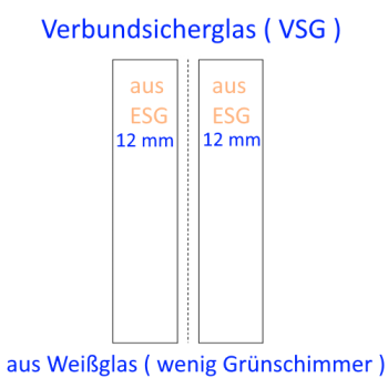 24mm VSG aus ESG Weißglas kaufen