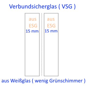 30mm VSG aus ESG Weißglas kaufen