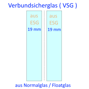 38mm VSG aus ESG kaufen