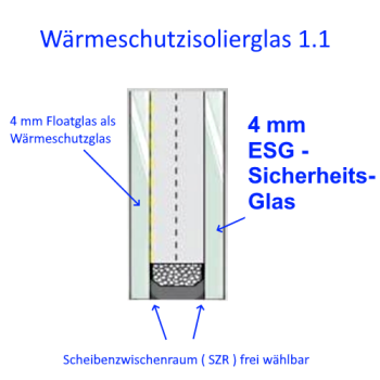 Sicherheitsisolierglas ESG kaufen Berlin Potsdam