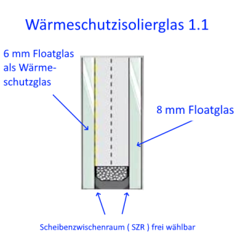 Schallschutzisolierglas kaufen Berlin, Potsdam