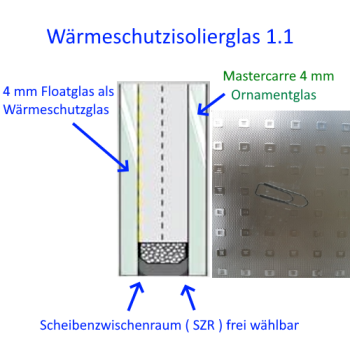 Isolierglas Mastercarre Berlin Potsdam