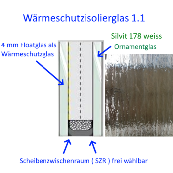 Isolierglas Silvit 178 Berlin Potsdam