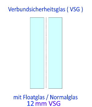Verbundsicherheitsglas aus Floatglas / VSG 12mm