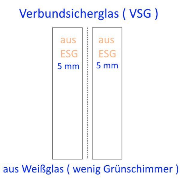 10mm VSG aus ESG Weißglas kaufen