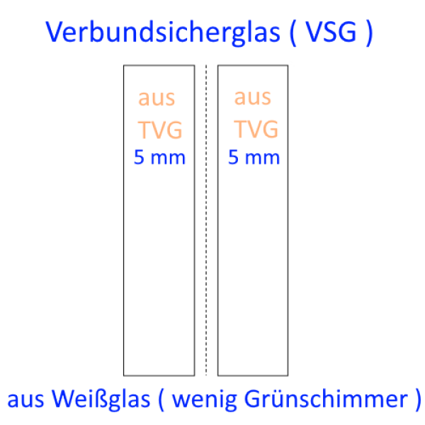 10mm VSG aus TVG kaufen Berlin