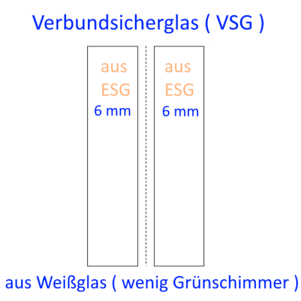 12mm VSG aus ESG Weißglas kaufen
