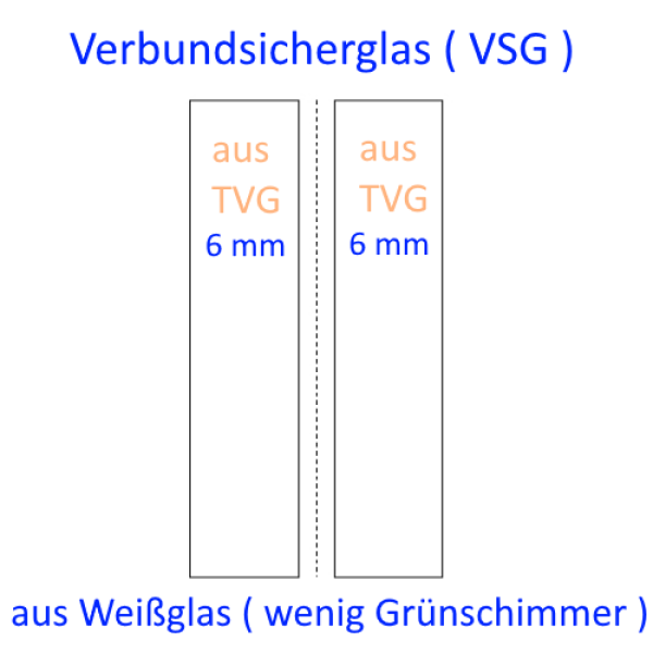 12mm VSG aus TVG kaufen Berlin