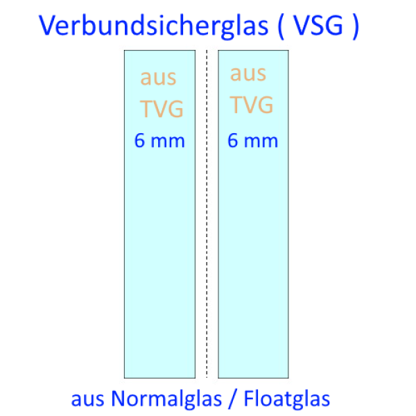 12mm VSG aus TVG kaufen Berlin