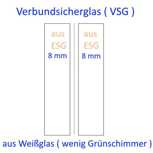 16mm VSG aus ESG Weißglas kaufen