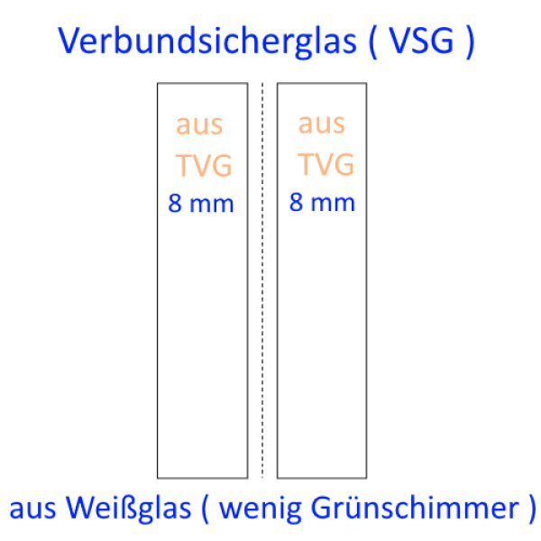 16mm VSG aus TVG kaufen Berlin