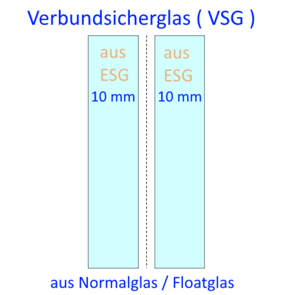 20mm VSG aus ESG kaufen