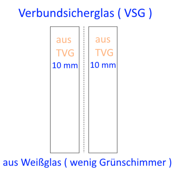 20mm VSG aus TVG kaufen Berlin