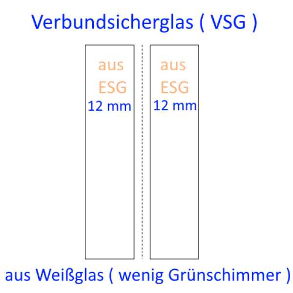 24mm VSG aus ESG Weißglas kaufen