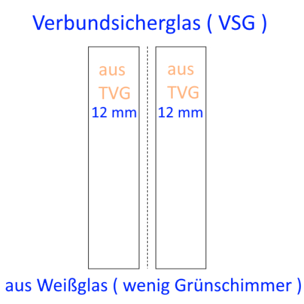 24mm VSG aus TVG kaufen Berlin