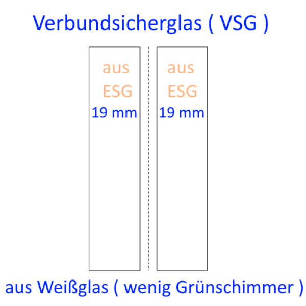 38mm VSG aus ESG Weißglas kaufen