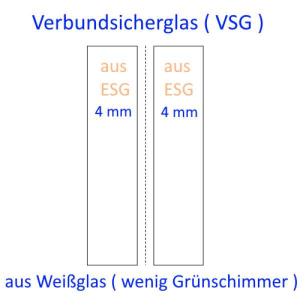 8mm VSG aus ESG Weißglas kaufen