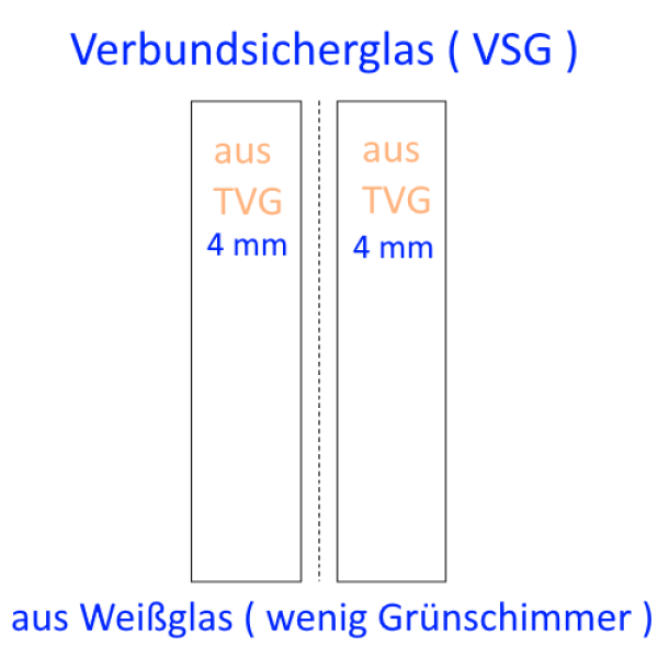 8mm VSG aus TVG kaufen Berlin