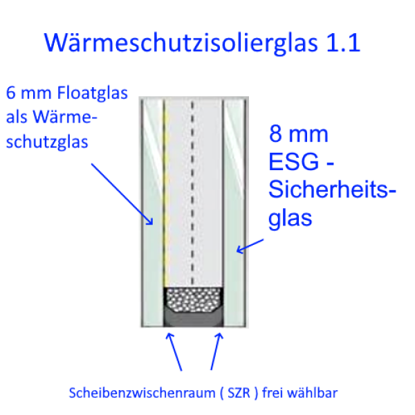 Sicherheitsisolierglas ESG kaufen Berlin Potsdam