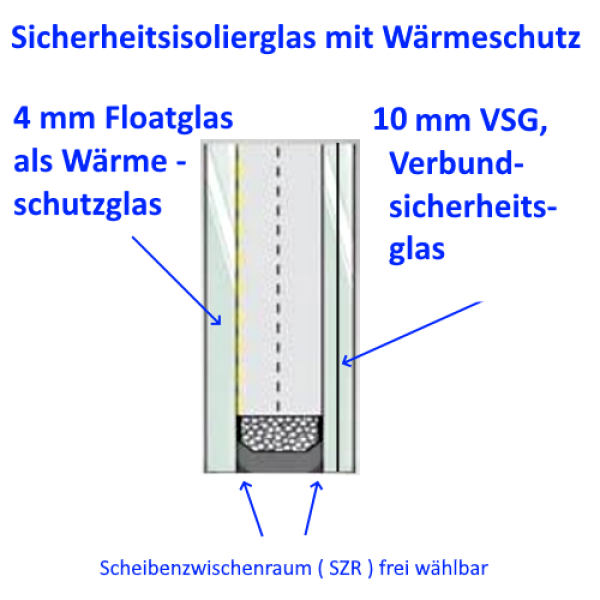 Sicherheitsisolierglas kaufen Berlin Potsdam