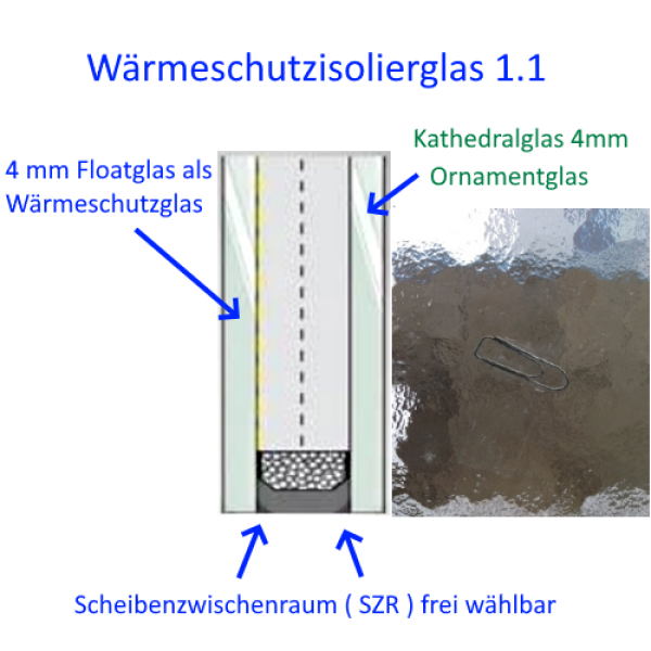 Isolierglas Kathedralglas Berlin Potsdam