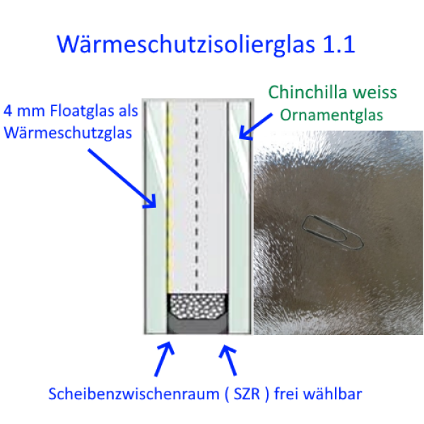 Isolierglas Chinchilla Berlin Potsdam