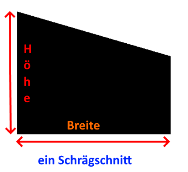 schräge Kante im Glas,