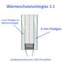 Wärmeschutz - Iso 4mm Float 1.1 Ug + 4mm Float
