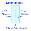 Spionspiegel kaufen auf Maß kaufen Berlin Potsdam.